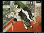 Compleanno di Marc Chagall